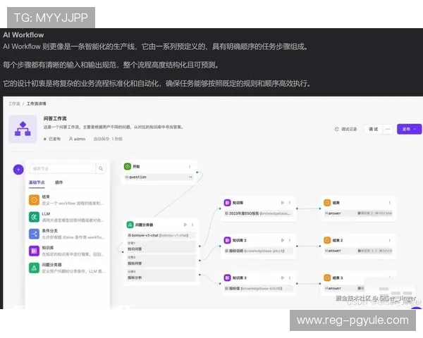 bg真人游戏怎么样的未来发展趋势与行业前景深度探讨