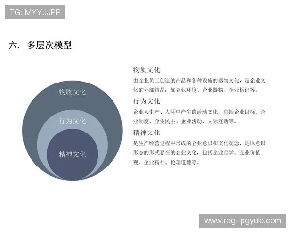 od真人属于哪个国家的品牌，了解其文化背景与运营特色